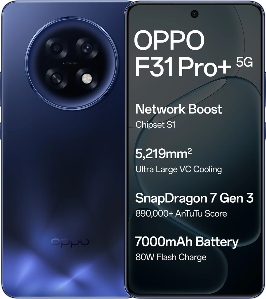 Oppo F31 Pro Plus-1