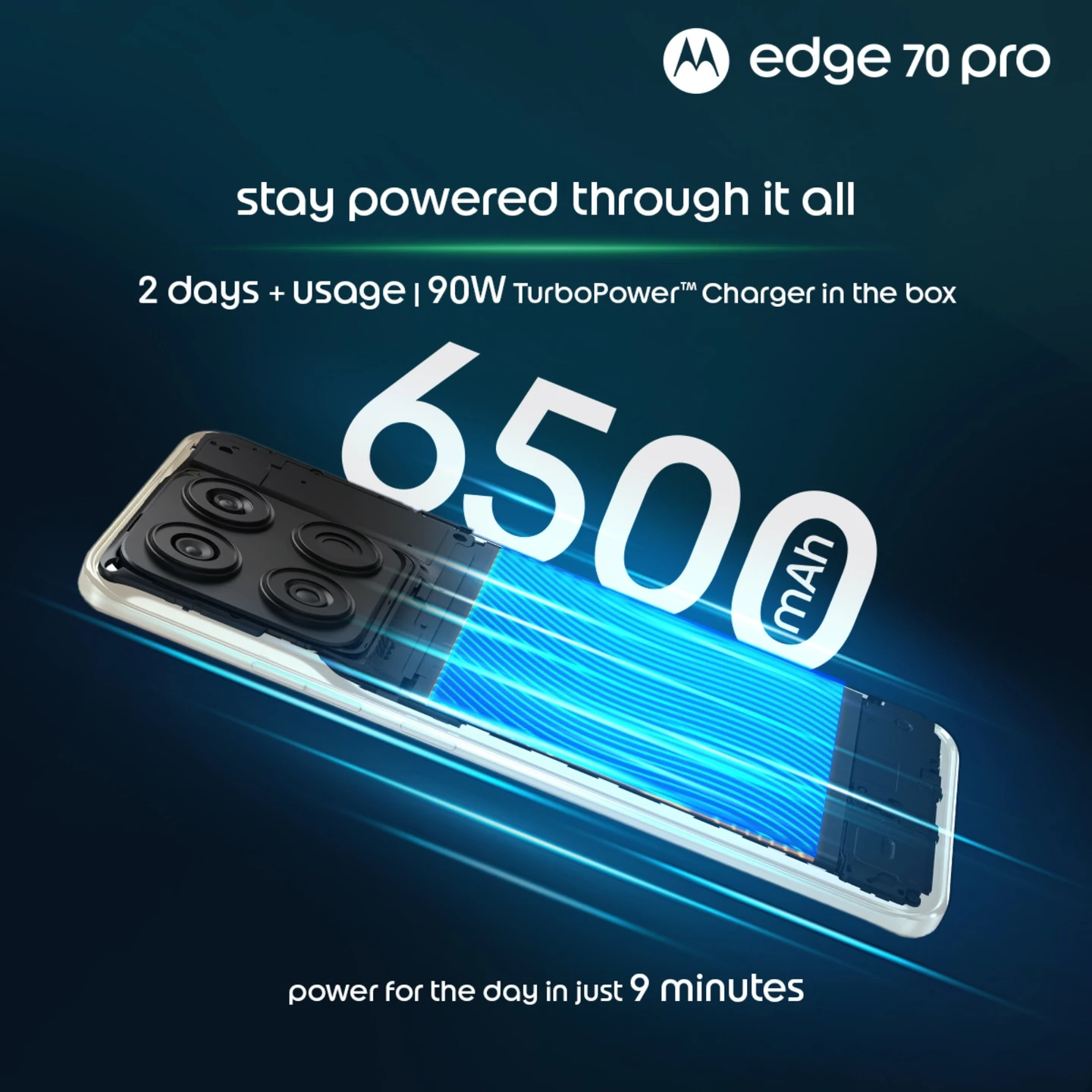 MOTO EDGE 70 PRO (12+256)