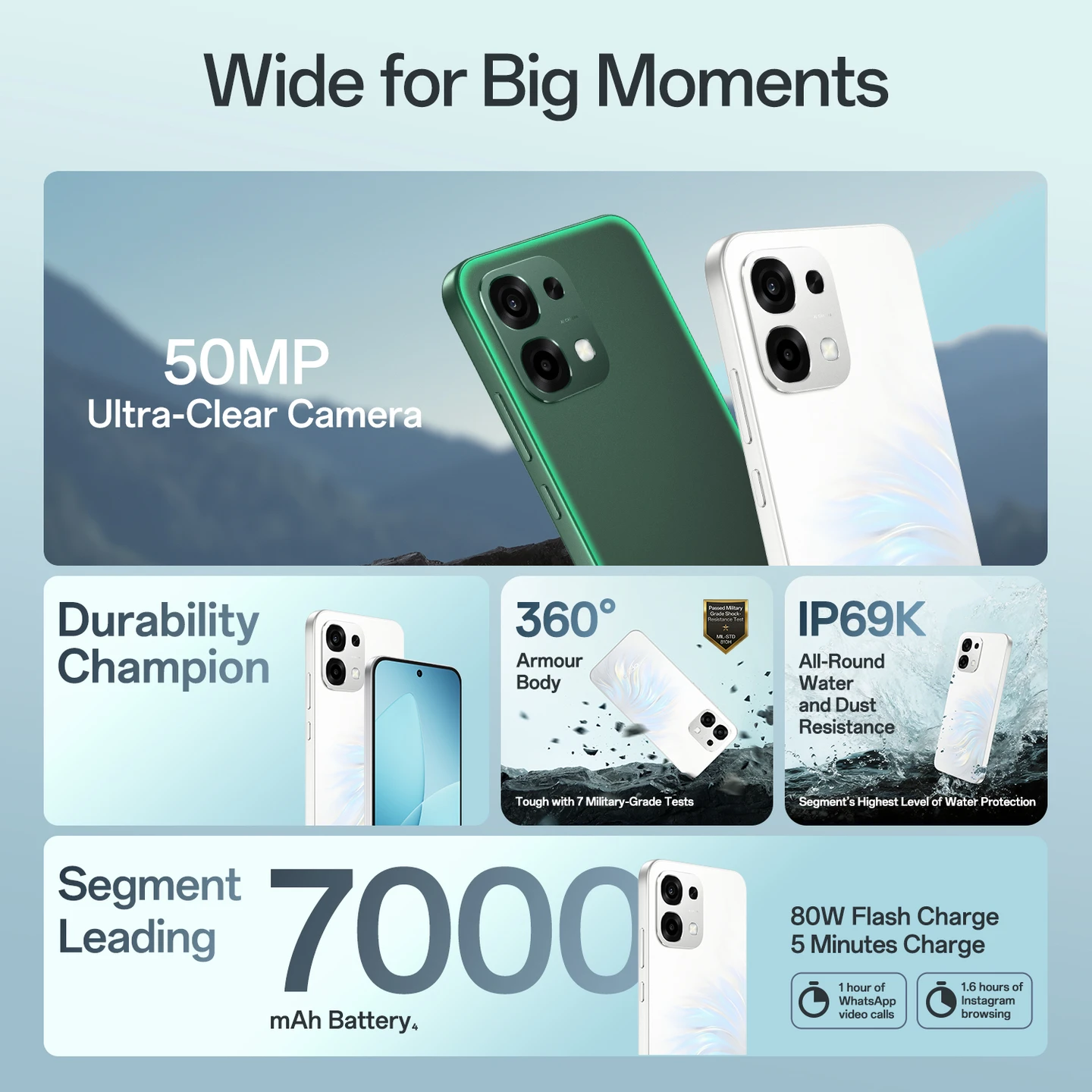 Oppo F33 5G (8+256)