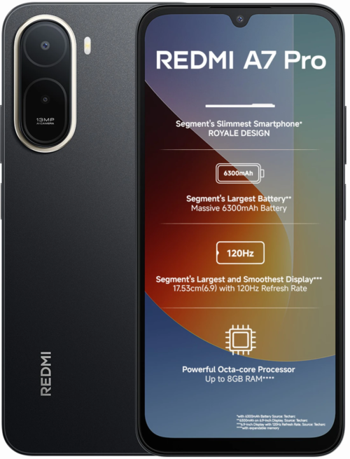 REDMI A7 PRO (4+64)