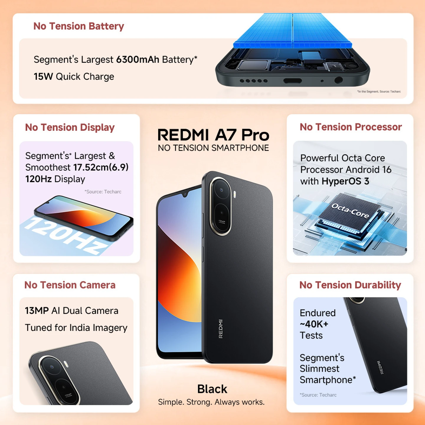 REDMI A7 PRO (4+64)