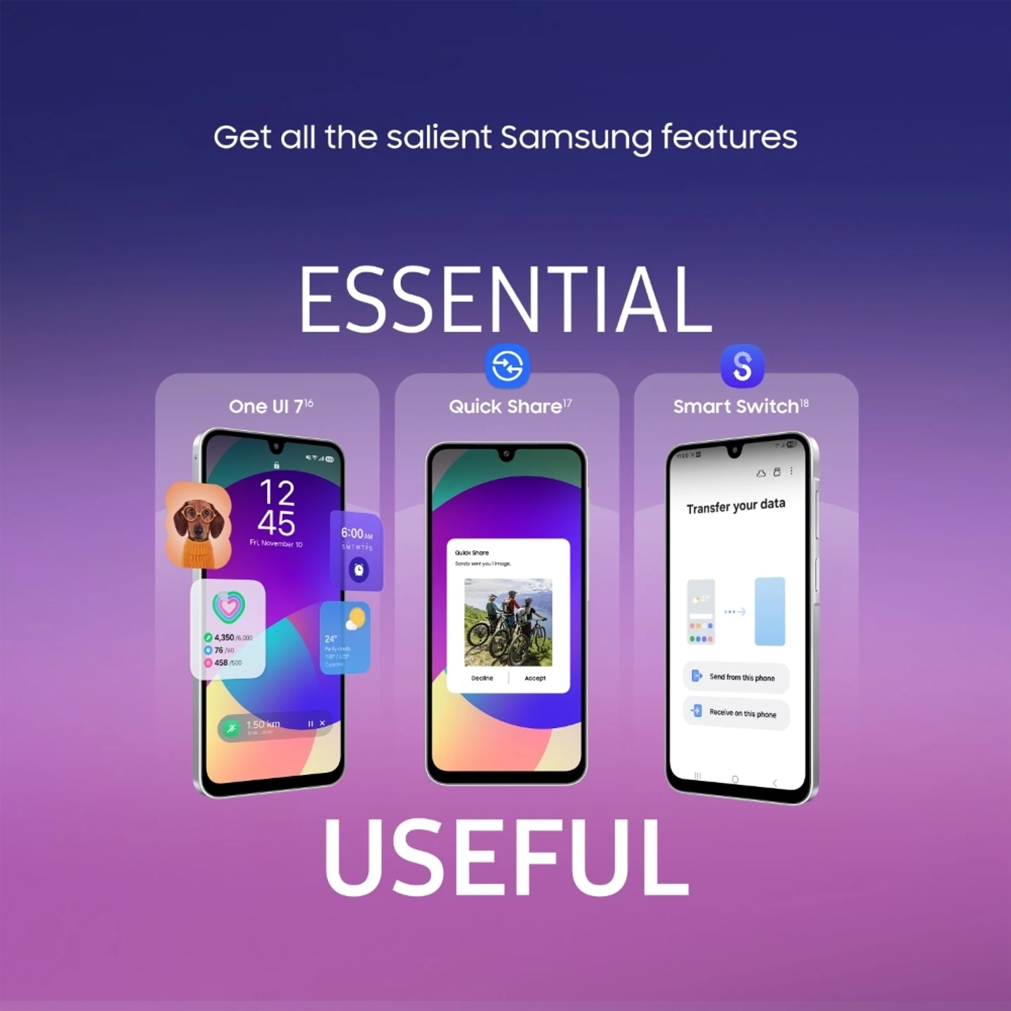 Samsung Galaxy F17 5G (Neo Black, 128 GB) (6 GB RAM)