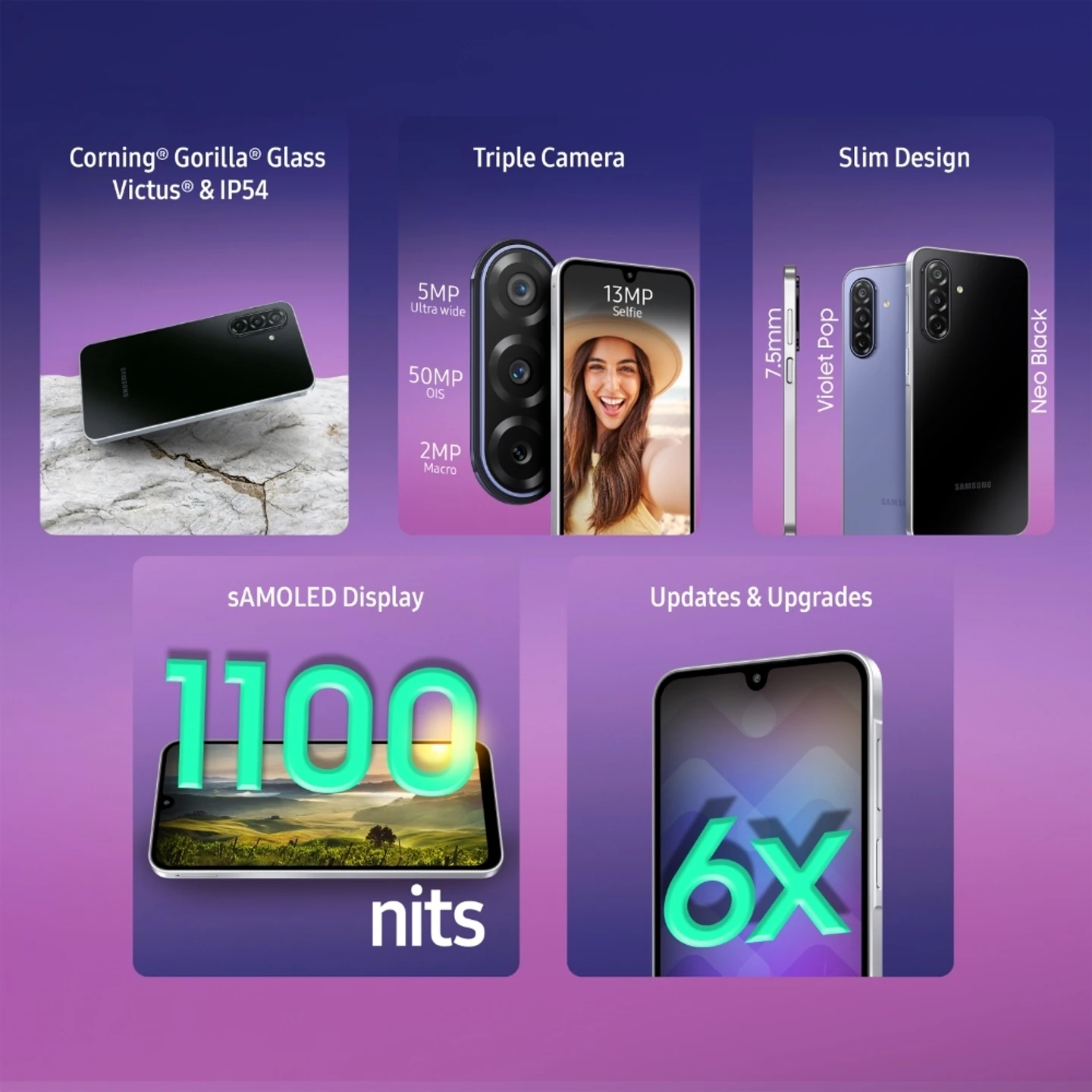 Samsung Galaxy F17 5G (Neo Black, 128 GB) (6 GB RAM)