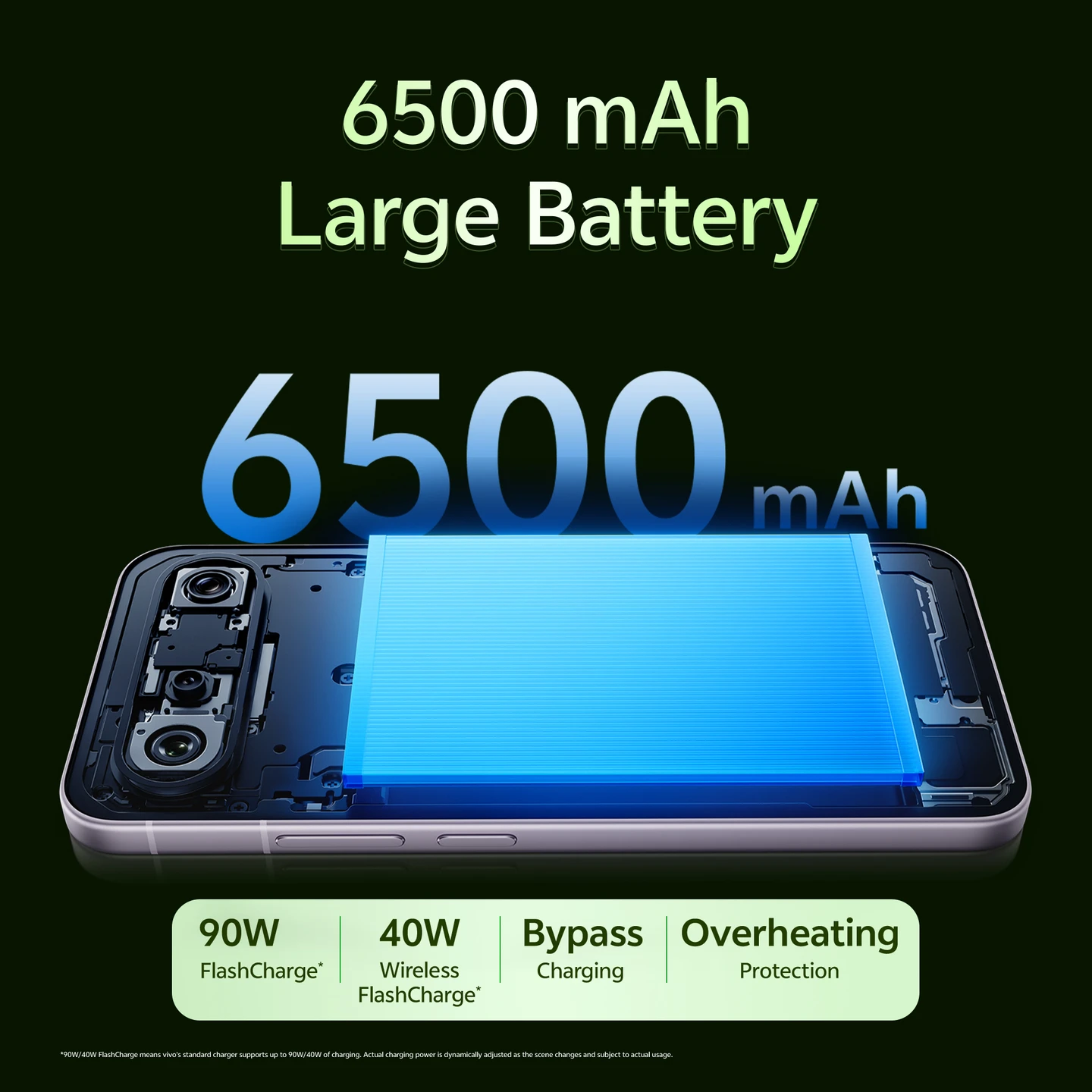 vivo X300 FE (Pre-Booking Product)