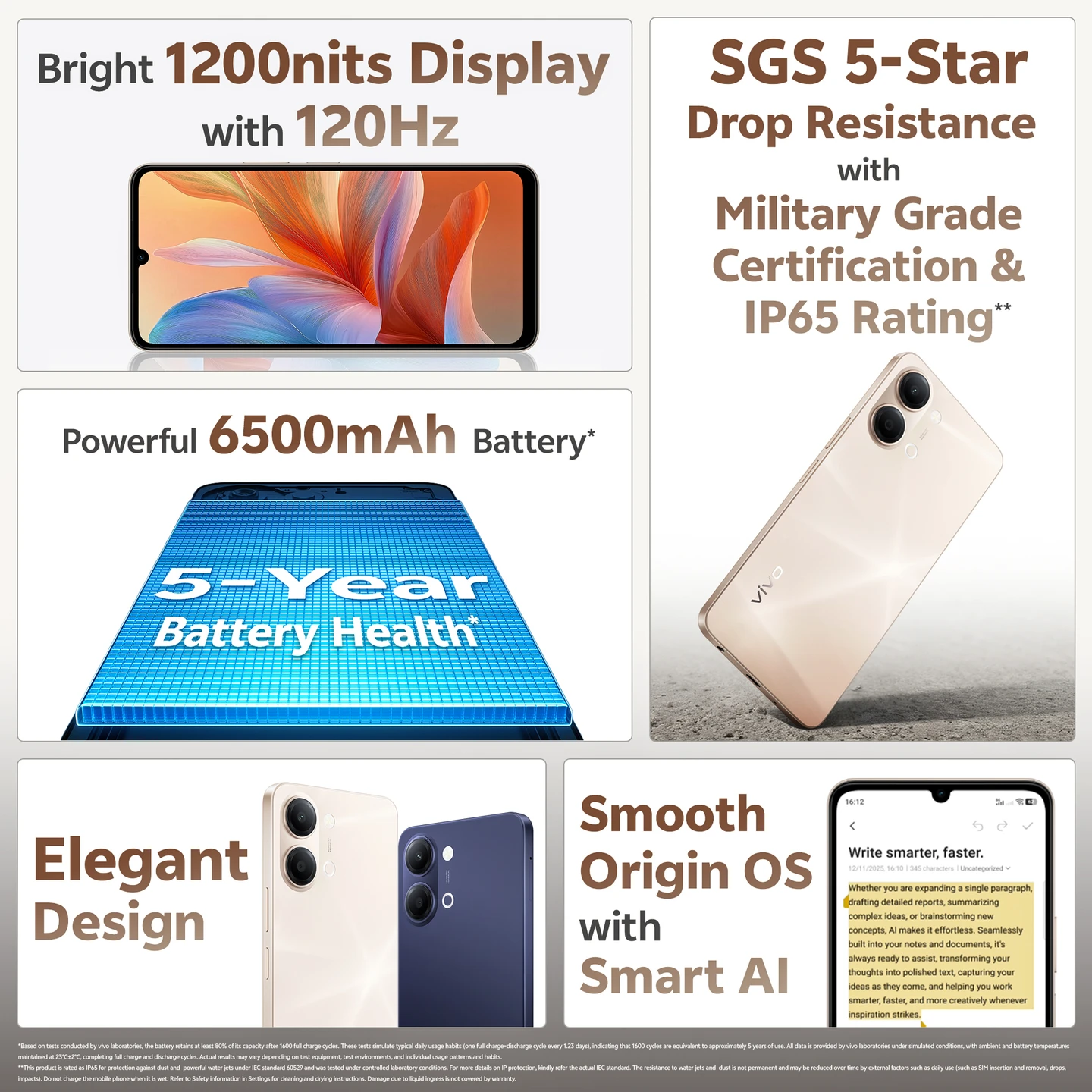 vivo Y05 (Midnight Blue, 64 GB) (4 GB RAM)