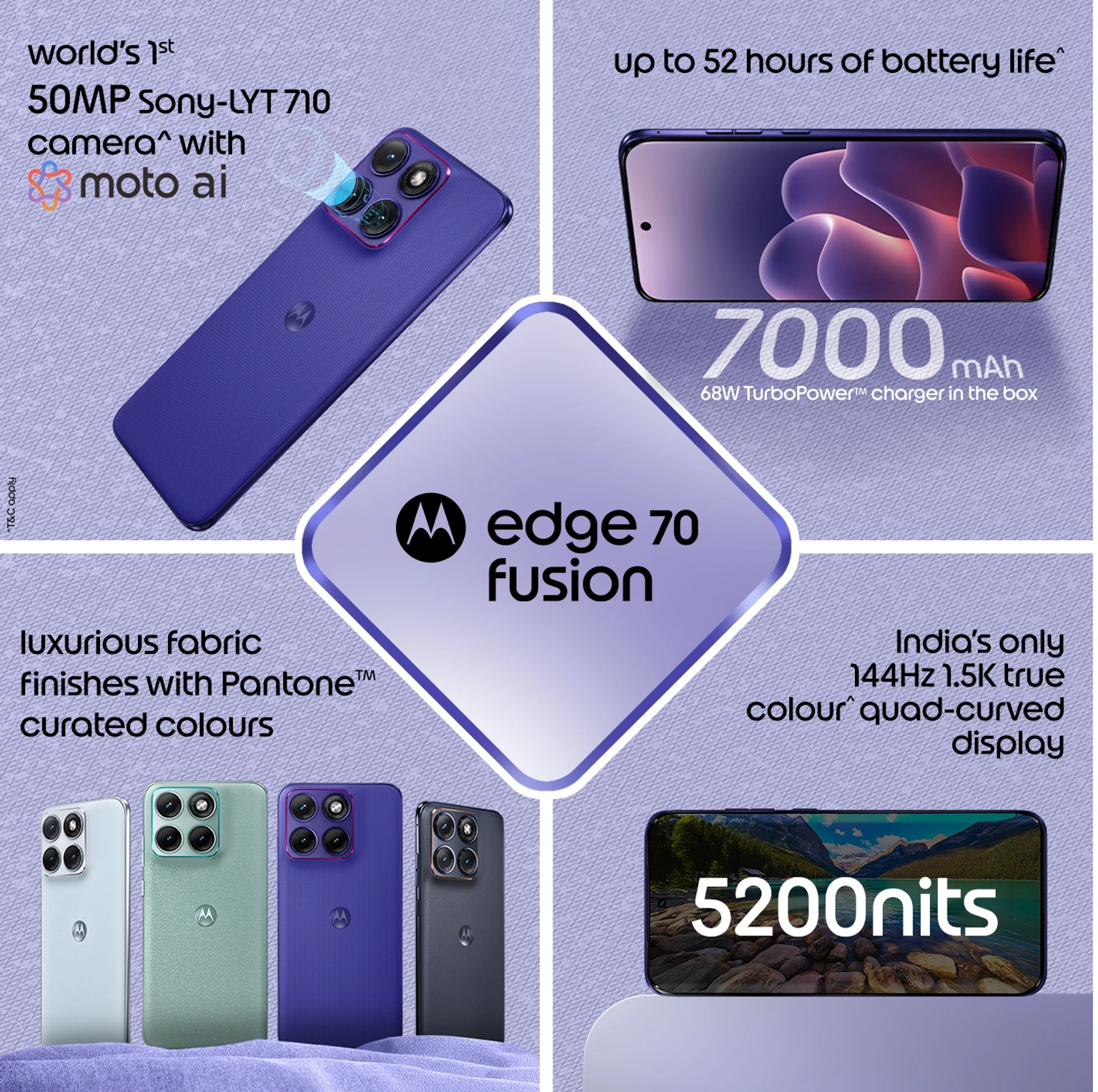 MOTO EDGE 70 FUSION (12+256)