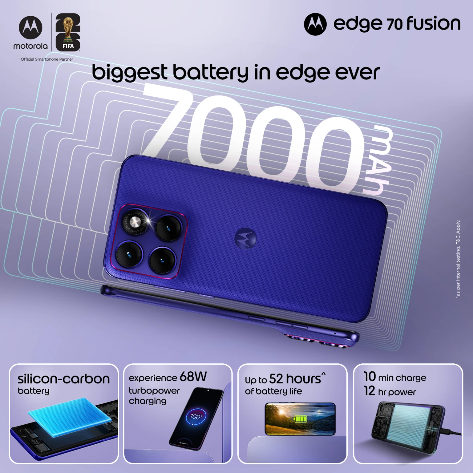 MOTO EDGE 70 FUSION (12+256)