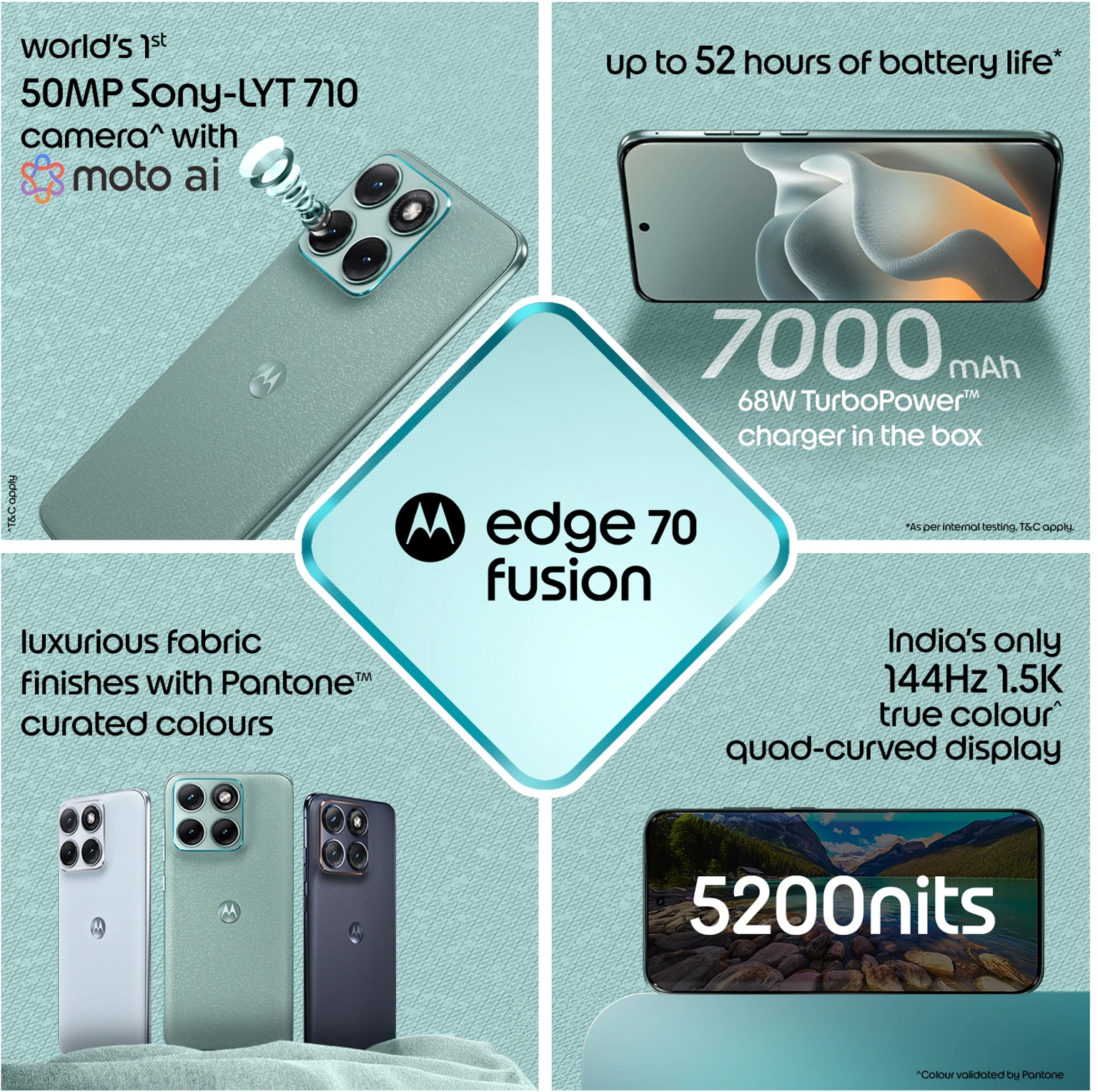 MOTO EDGE 70 FUSION (8+128)