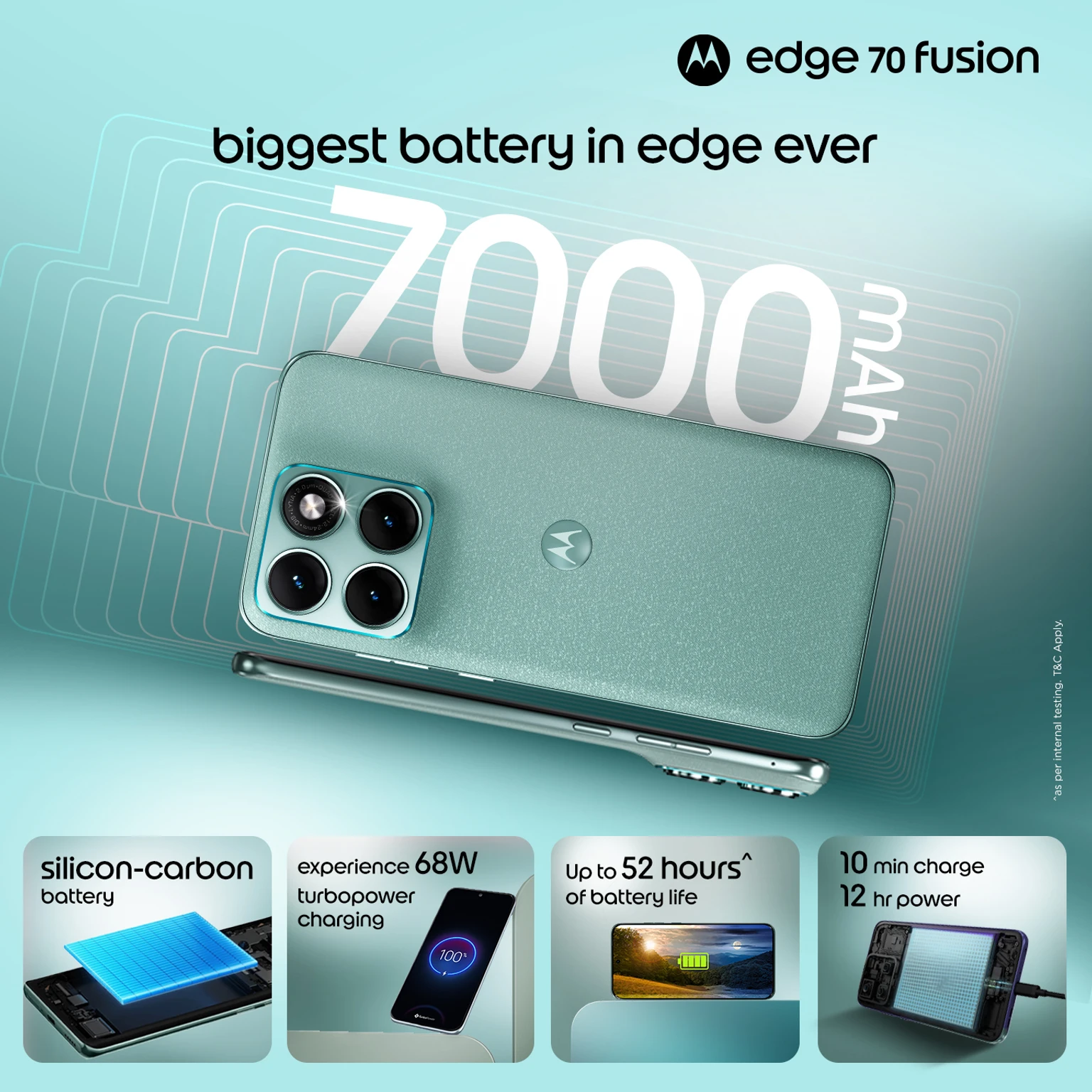 MOTO EDGE 70 FUSION (8+128)