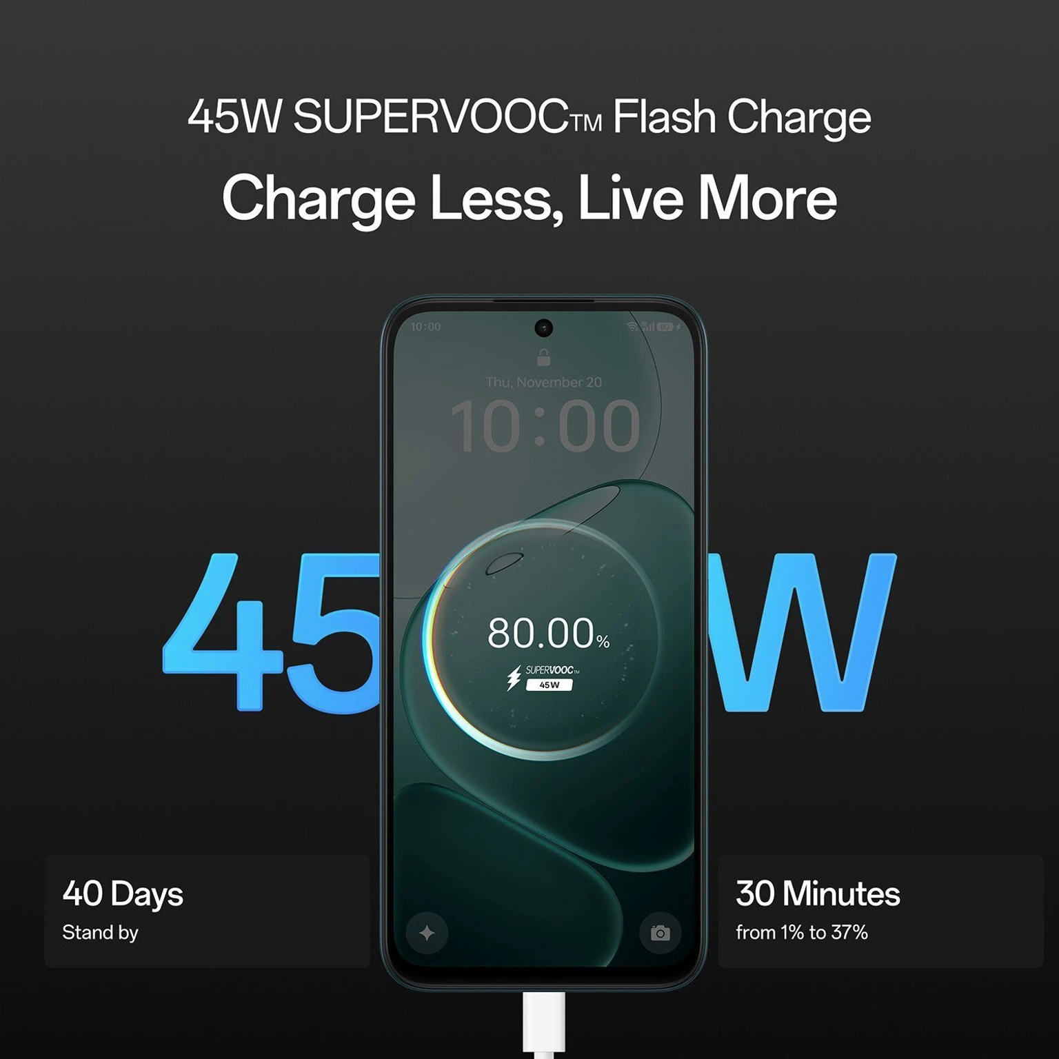 OPPO A6 5G (6+128)