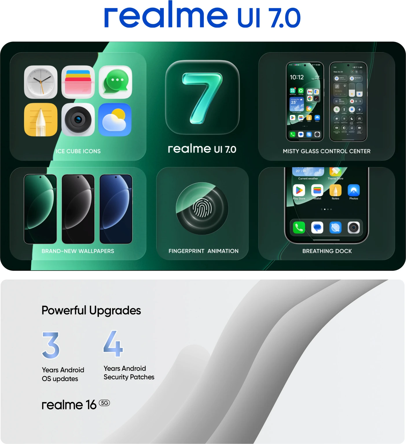 REALME 16 5G (8+256)