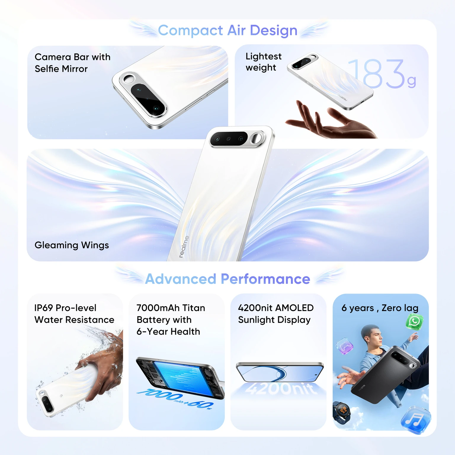 REALME 16 5G (8+256)