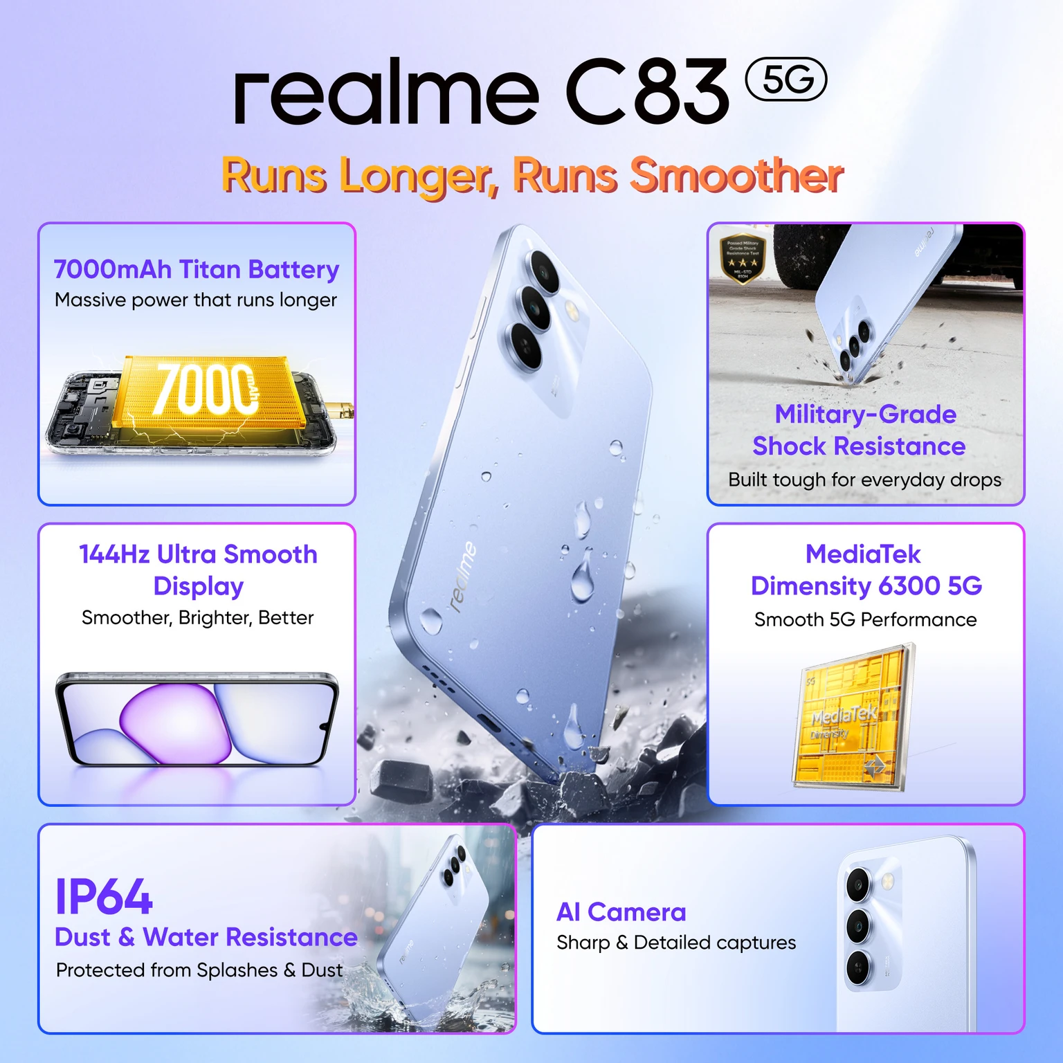 REALME C83 5G (4+64)