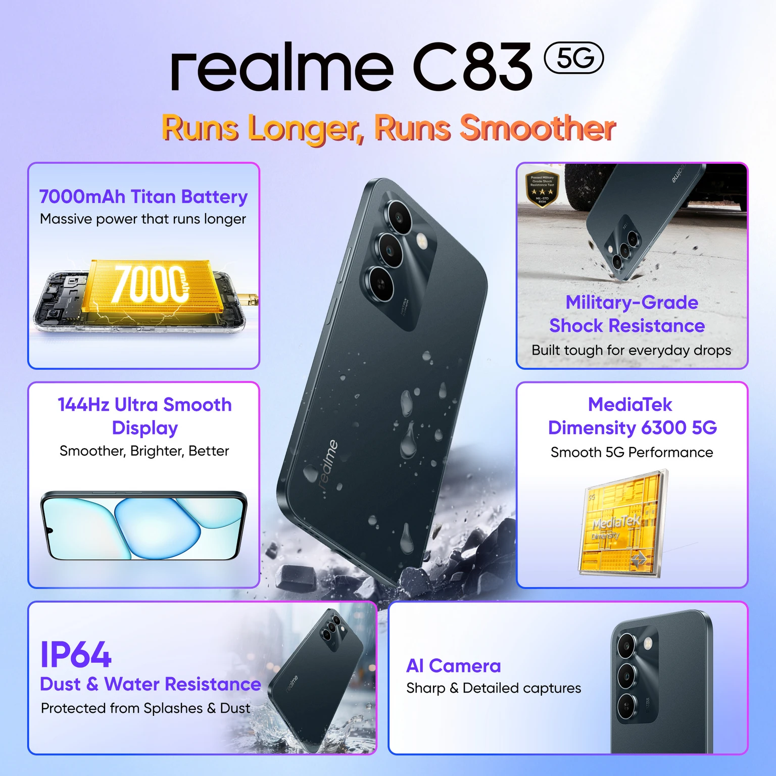 REALME C83 5G (6+128)