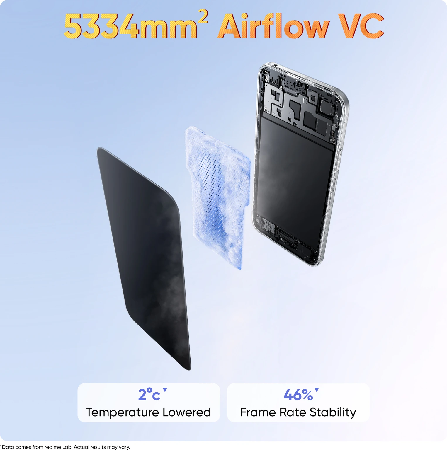 REALME C83 5G (6+128)
