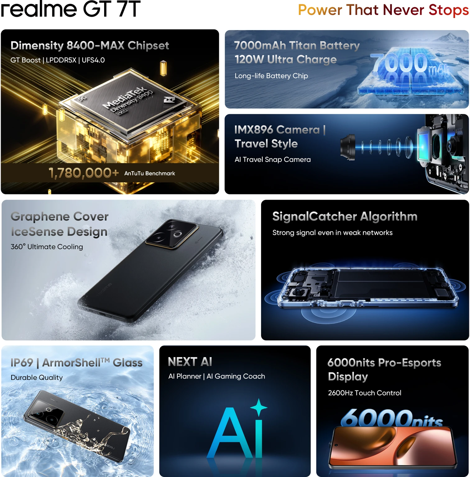 REALME GT 7T 5G (8+256) (unboxed)