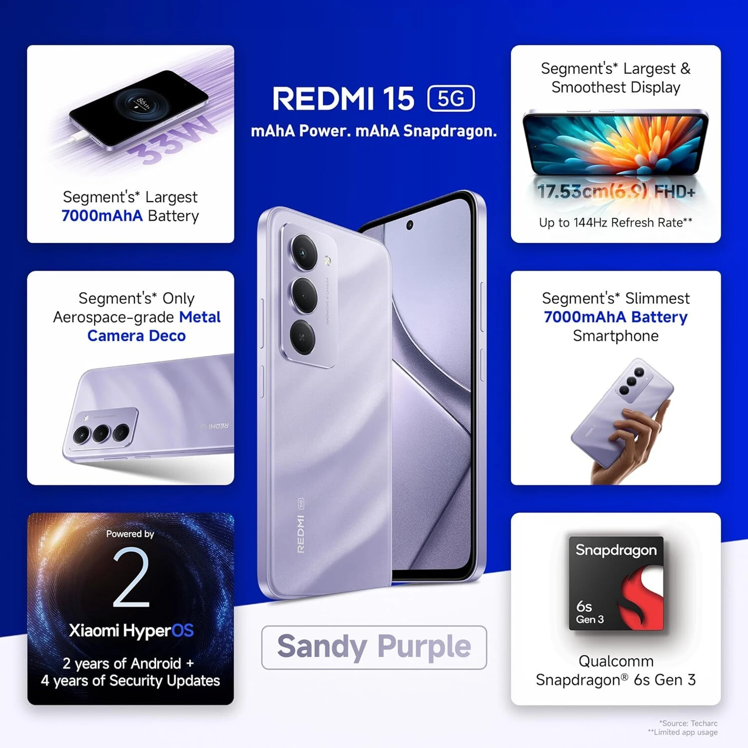 REDMI 15 5G (8+256)