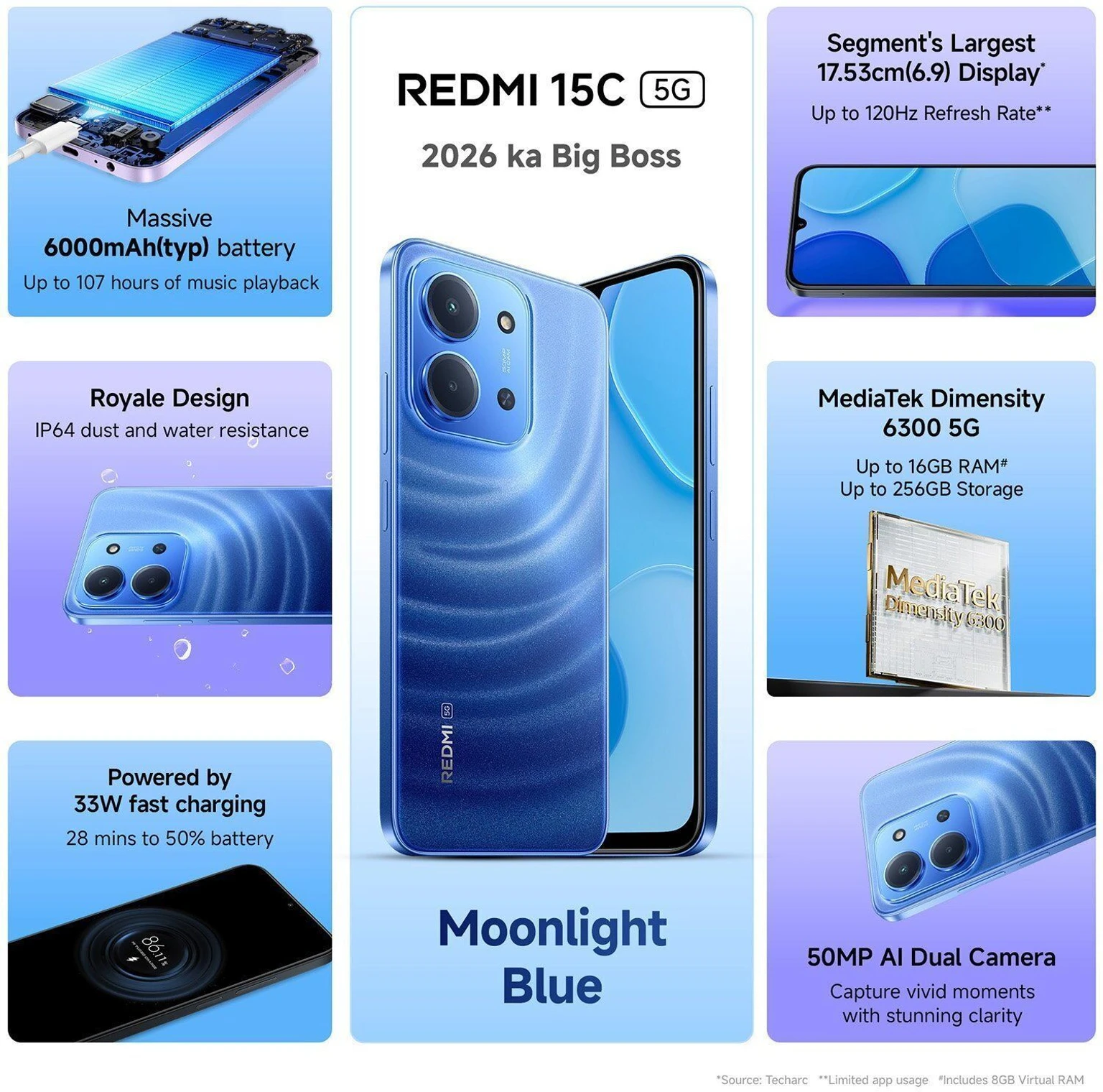 REDMI 15C 5G (6+128)