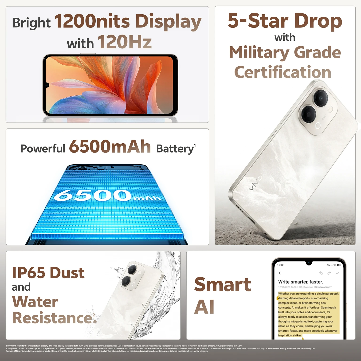 VIVO Y11 5G (4+128)